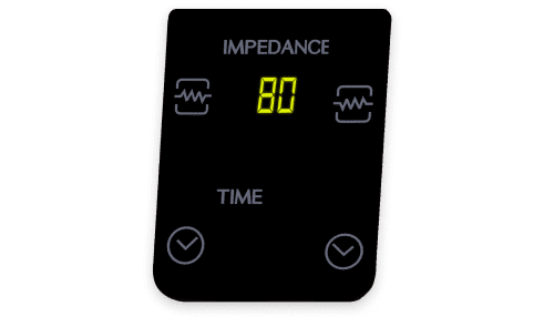 Real-time impedance monitor on Radiofrequency Ablation Generator
